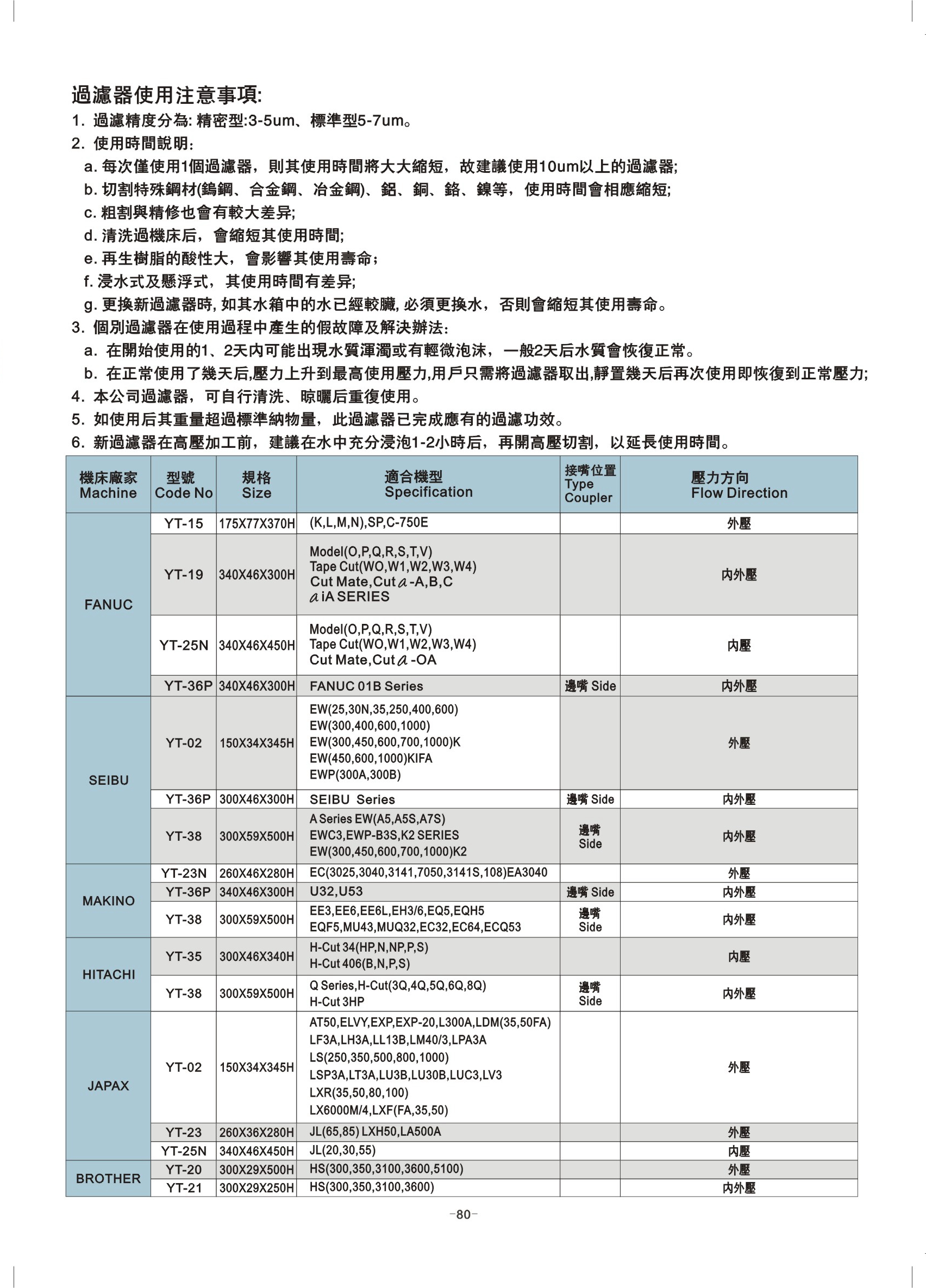 過濾器2.jpg